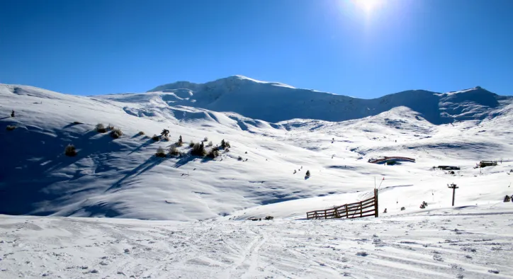 Uludağ Tarihi